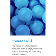 Kromasil 60 Å Classic family 