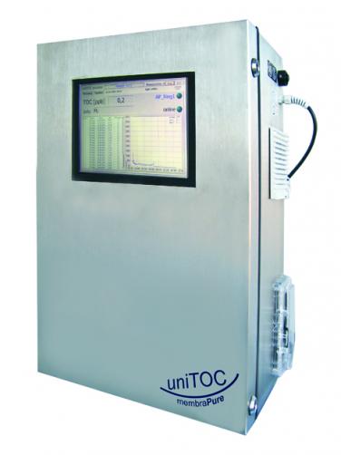 uniTOC Analyzer